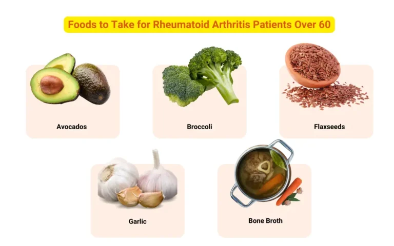 Foods for Managing Rheumatoid Arthritis