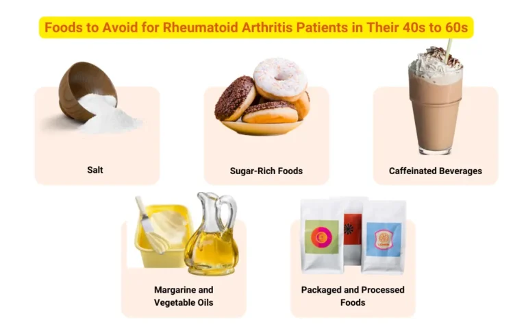 Foods for Managing Rheumatoid Arthritis