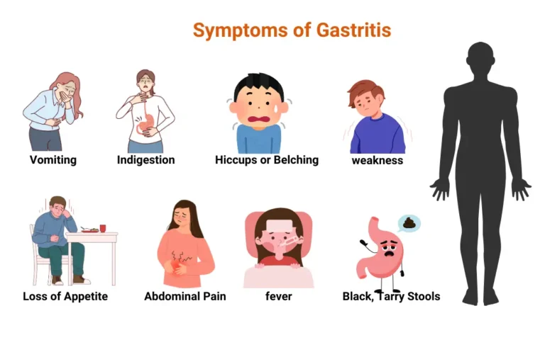 Ayurvedic remedies for gastritis
