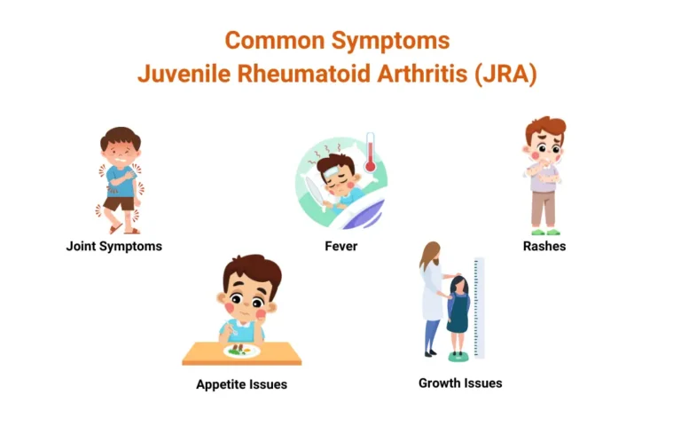 Why Are More Families Turning to Ayurveda for Juvenile Rheumatoid Arthritis Care 2 Ayurveda for Juvenile Rheumatoid Arthritis Care