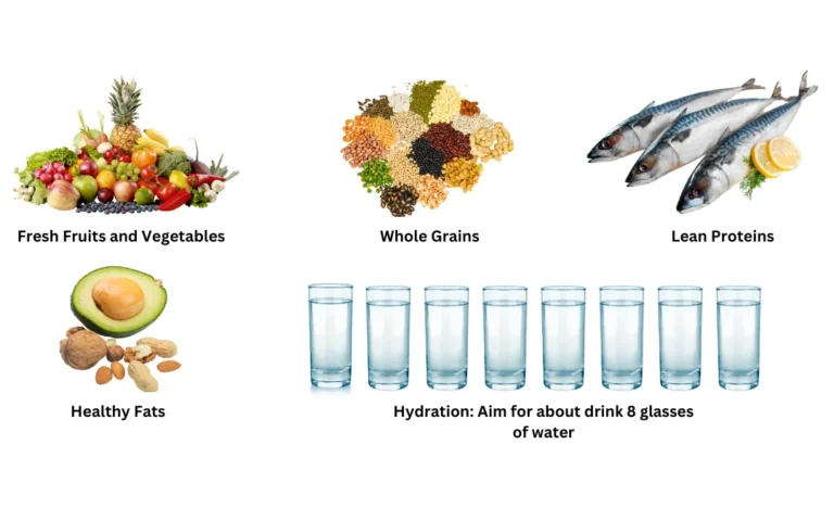 Revolutionize Your Heart Health: Dr. Kesavan Nambisan’s Proven Ayurvedic Approach to Balancing Triglycerides