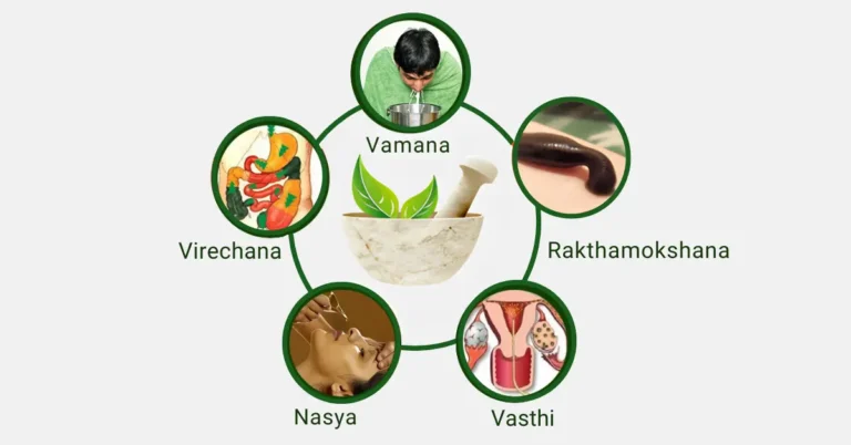 Ayurveda Detox in Bangalore – What It Really Means and When You Should (and Shouldn’t) Do It
